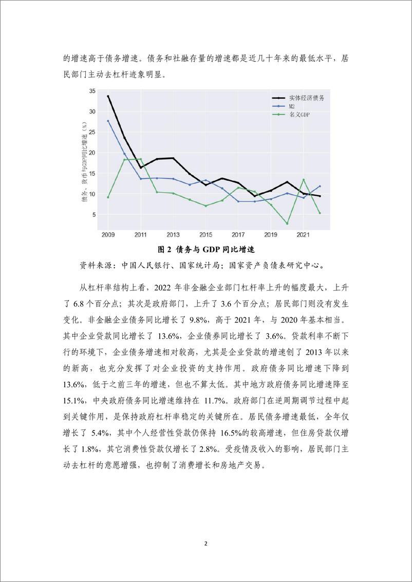 《NIFD季报-2022年度中国杠杆率报告：资产负债表“躺平”与宏观杠杆率攀升的迷思-2023.2-24页》 - 第7页预览图