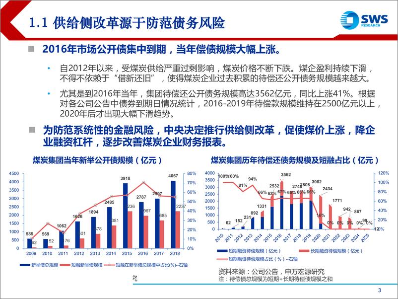 《2019下半年煤炭行业投资策略：政策托底煤价促行业估值修复，关注国改投资机会-20190708-申万宏源-26页》 - 第4页预览图