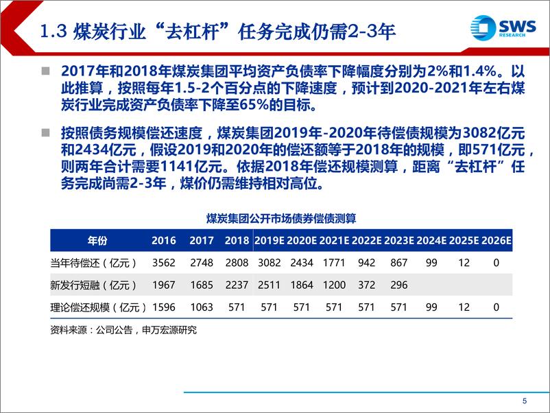 《2019下半年煤炭行业投资策略：政策托底煤价促行业估值修复，关注国改投资机会-20190708-申万宏源-26页》 - 第6页预览图