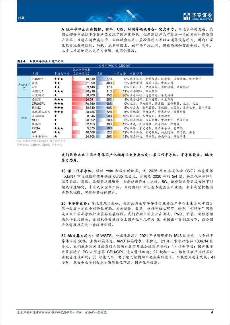 《半导体国产化的下一步》 - 第4页预览图