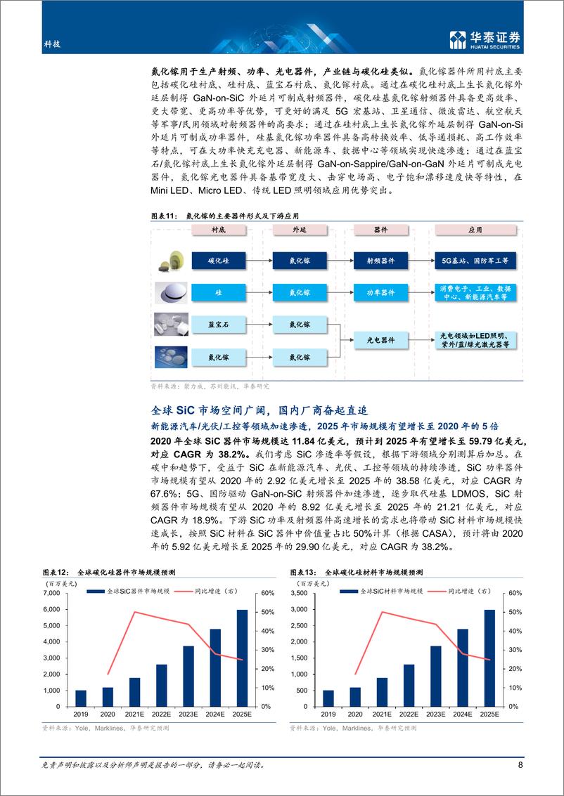 《半导体国产化的下一步》 - 第8页预览图