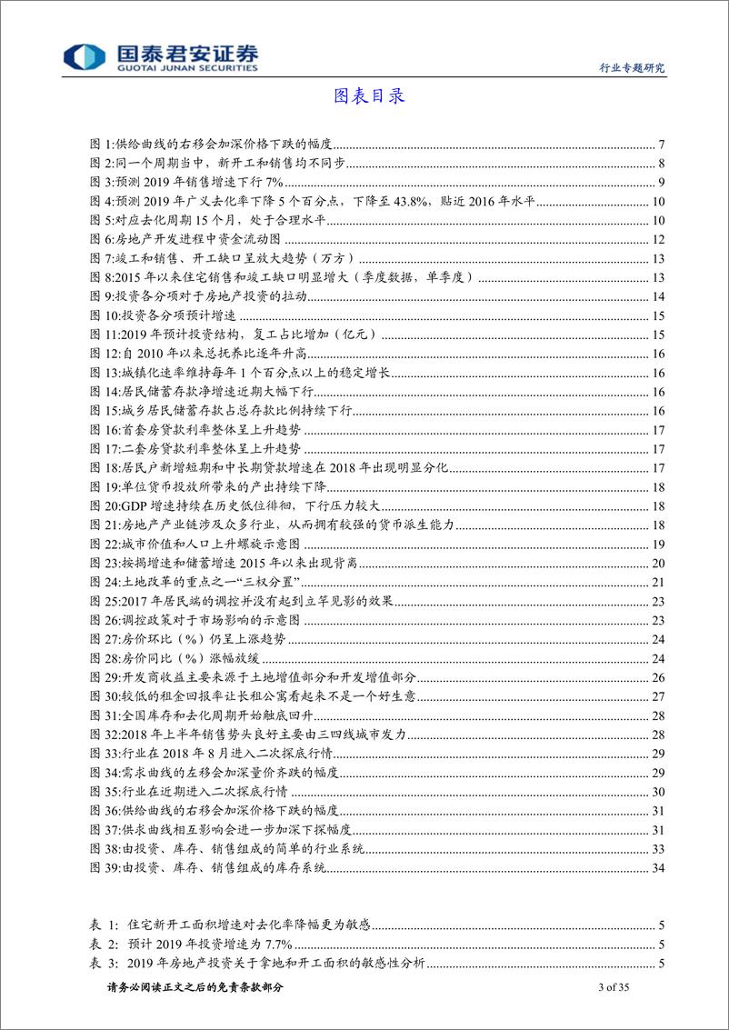 《房地产行业地产论道之2019年投资篇（八）：投资奏响的高亢乐章-20190201-国泰君安-35页》 - 第4页预览图