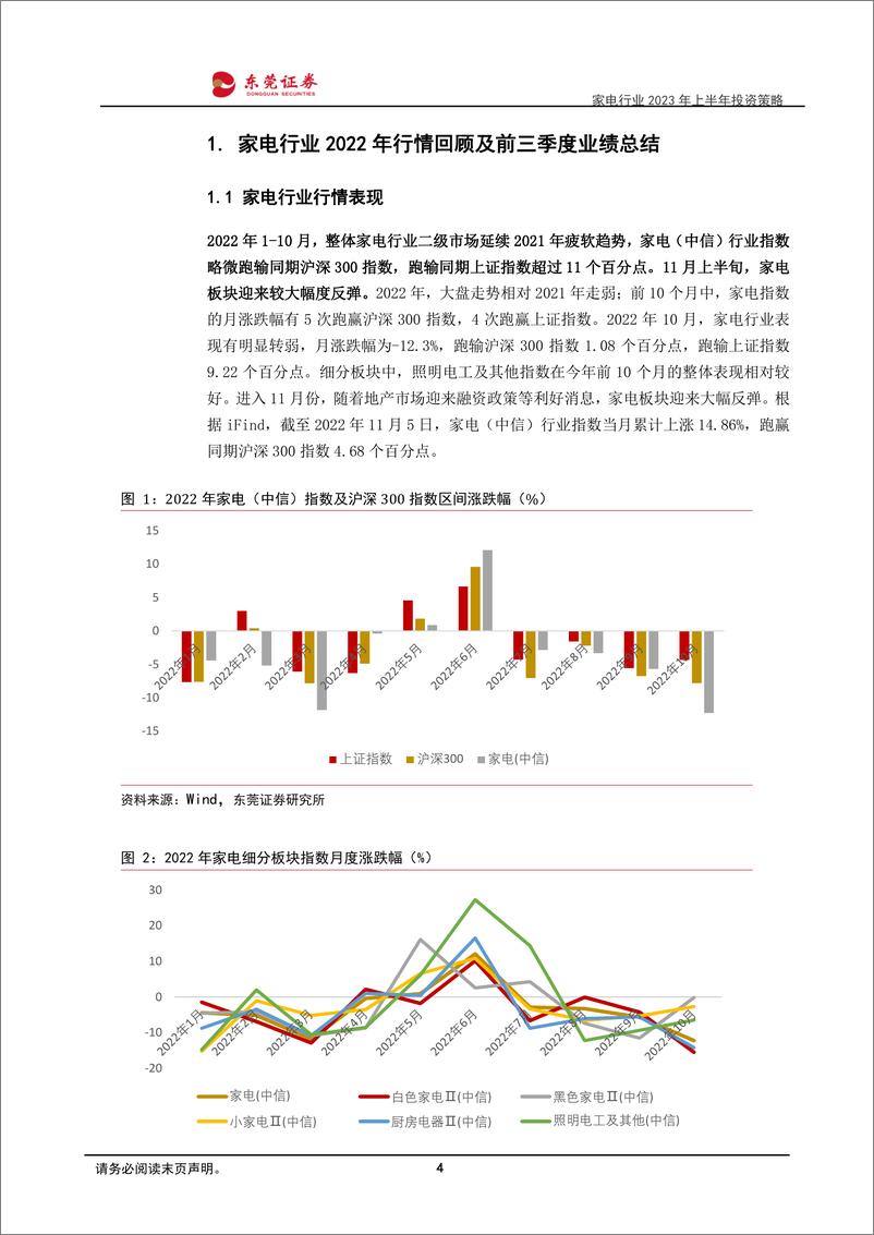 《家电行业2023年上半年投资策略：行业筑底，静待复苏-20221118-东莞证券-28页》 - 第5页预览图