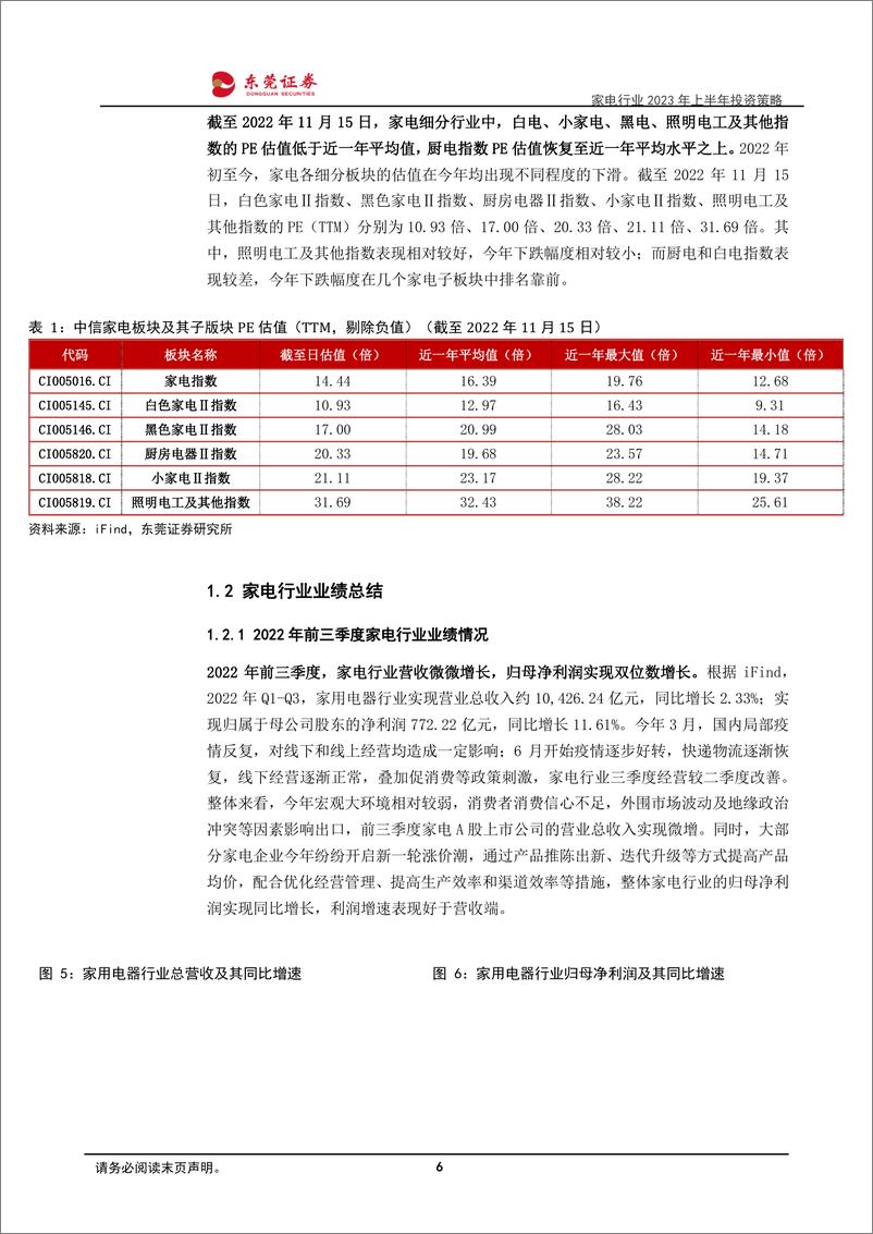 《家电行业2023年上半年投资策略：行业筑底，静待复苏-20221118-东莞证券-28页》 - 第7页预览图