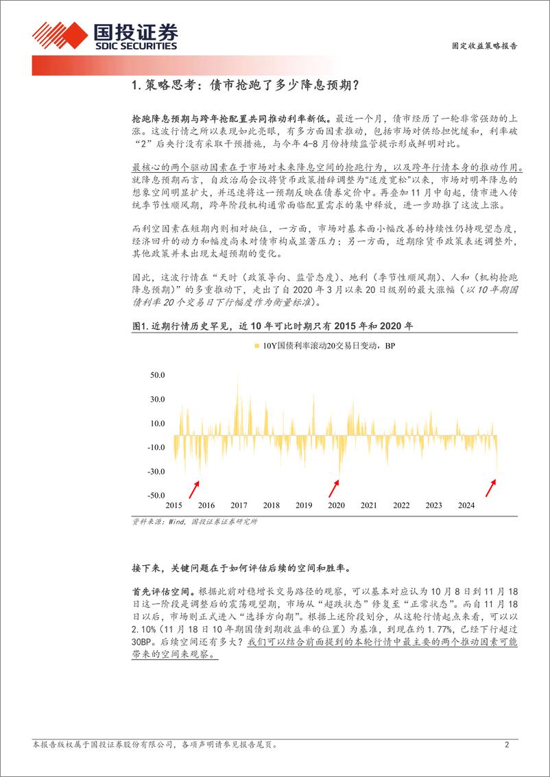 《固定收益策略报告：债市抢跑了多少降息预期？-241215-国投证券-12页》 - 第2页预览图