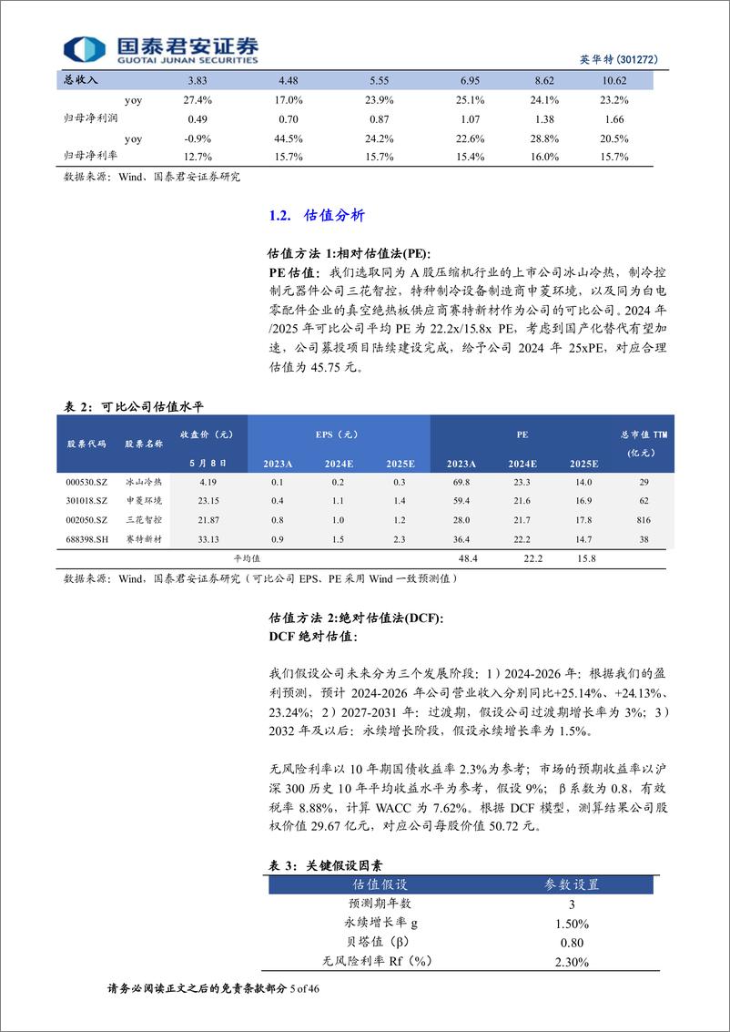 《英华特(301272)首次覆盖报告：涡旋压缩机龙头，国产替代空间广阔-240509-国泰君安-46页》 - 第5页预览图