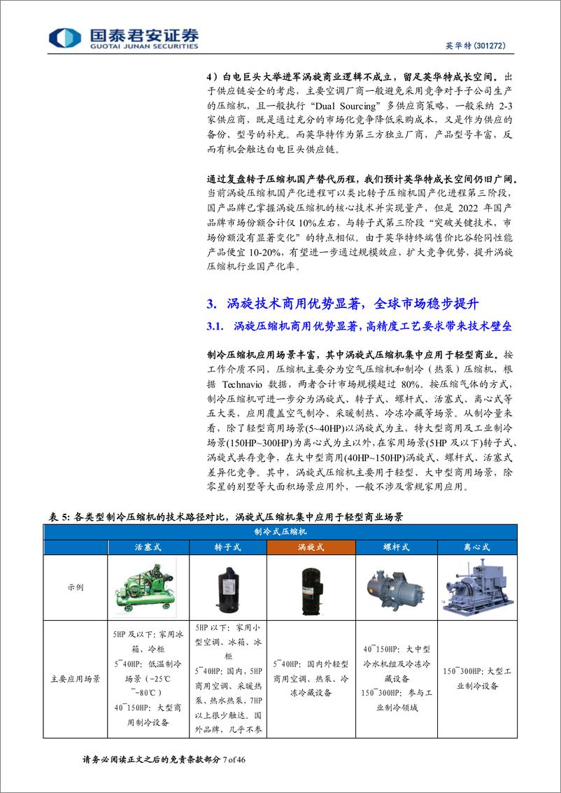 《英华特(301272)首次覆盖报告：涡旋压缩机龙头，国产替代空间广阔-240509-国泰君安-46页》 - 第7页预览图