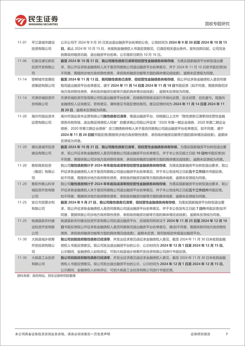 《城投随笔系列：城投“退名单”，节奏如何？-241203-民生证券-11页》 - 第7页预览图