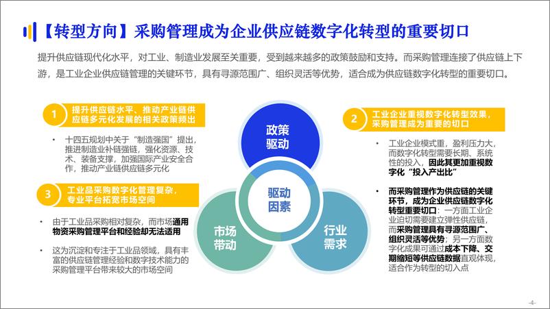 《亿邦智库-京东工业品：数智化供应链专题报告-20页-WN9》 - 第5页预览图