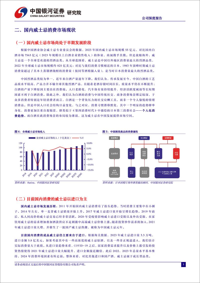 《百润股份(002568)国产威士忌市场研究：威士忌业务蓄势待发-240801-银河证券-22页》 - 第5页预览图