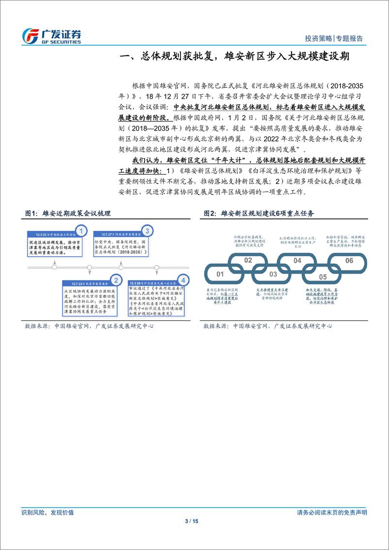 《广发策略“主题说”系列（2）：风起雄安-20190103-广发证券-15页》 - 第3页预览图