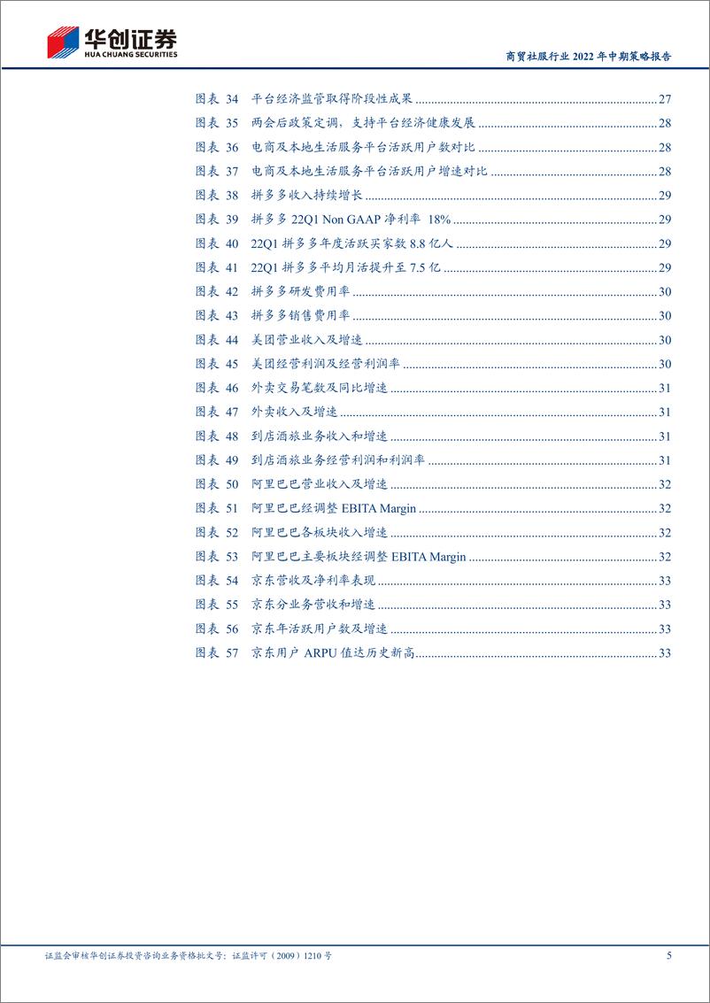 《商贸社服行业2022年中期策略报告：春到人间草木知-20220531-华创证券-36页》 - 第6页预览图