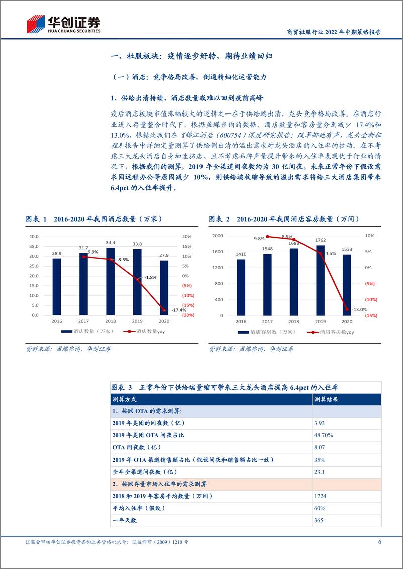 《商贸社服行业2022年中期策略报告：春到人间草木知-20220531-华创证券-36页》 - 第7页预览图