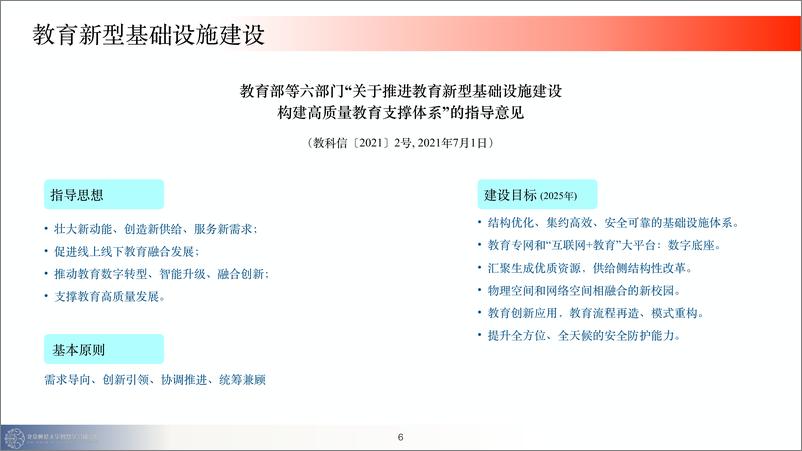 《黄荣怀-中国教育信息化发展趋势分析-29页》 - 第7页预览图