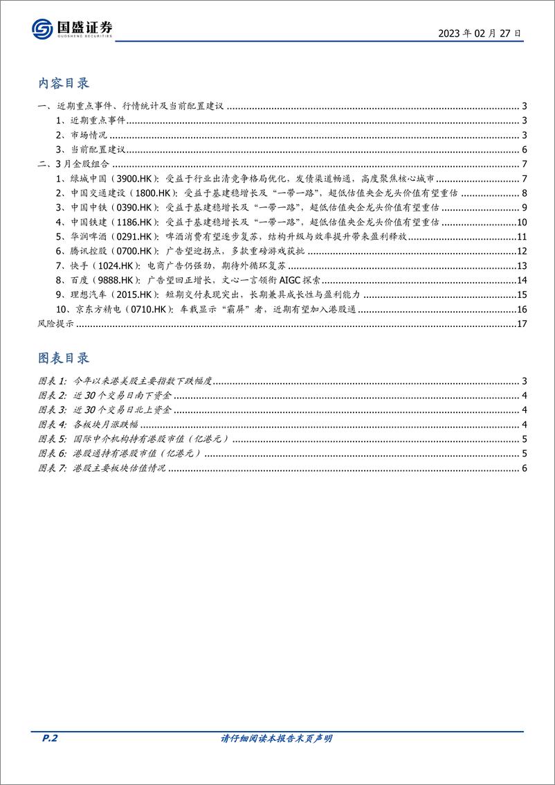 《海外市场：2023年3月配置建议&港股金股推荐，乍暖还寒-20230227-国盛证券-18页》 - 第3页预览图