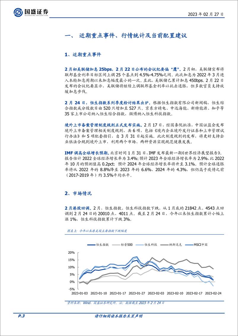 《海外市场：2023年3月配置建议&港股金股推荐，乍暖还寒-20230227-国盛证券-18页》 - 第4页预览图