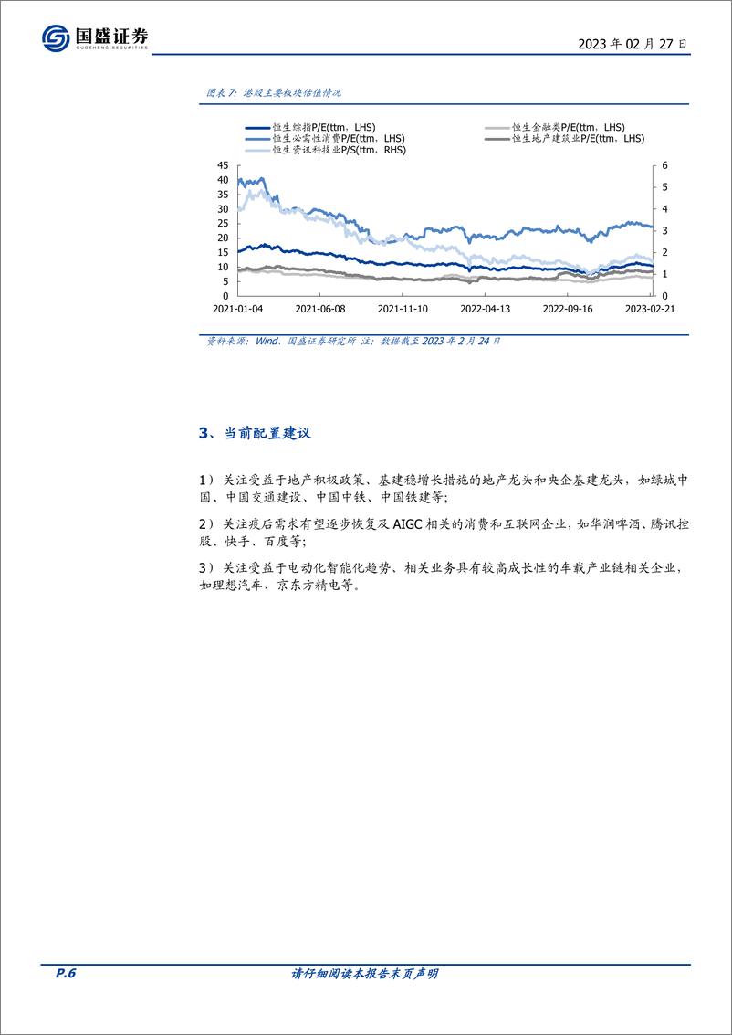 《海外市场：2023年3月配置建议&港股金股推荐，乍暖还寒-20230227-国盛证券-18页》 - 第7页预览图