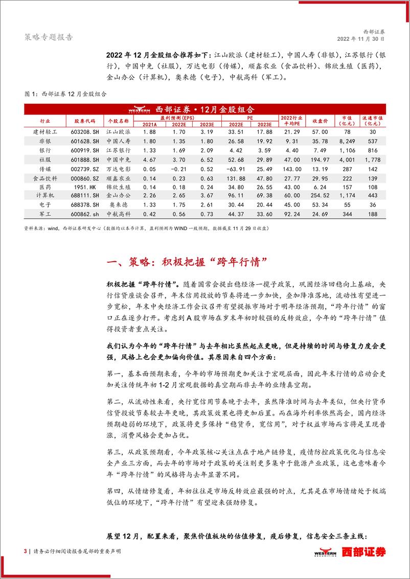 《策略专题报告：西部研究月度金股报告系列（2022年12月），积极把握“跨年行情”-20221130-西部证券-15页》 - 第4页预览图