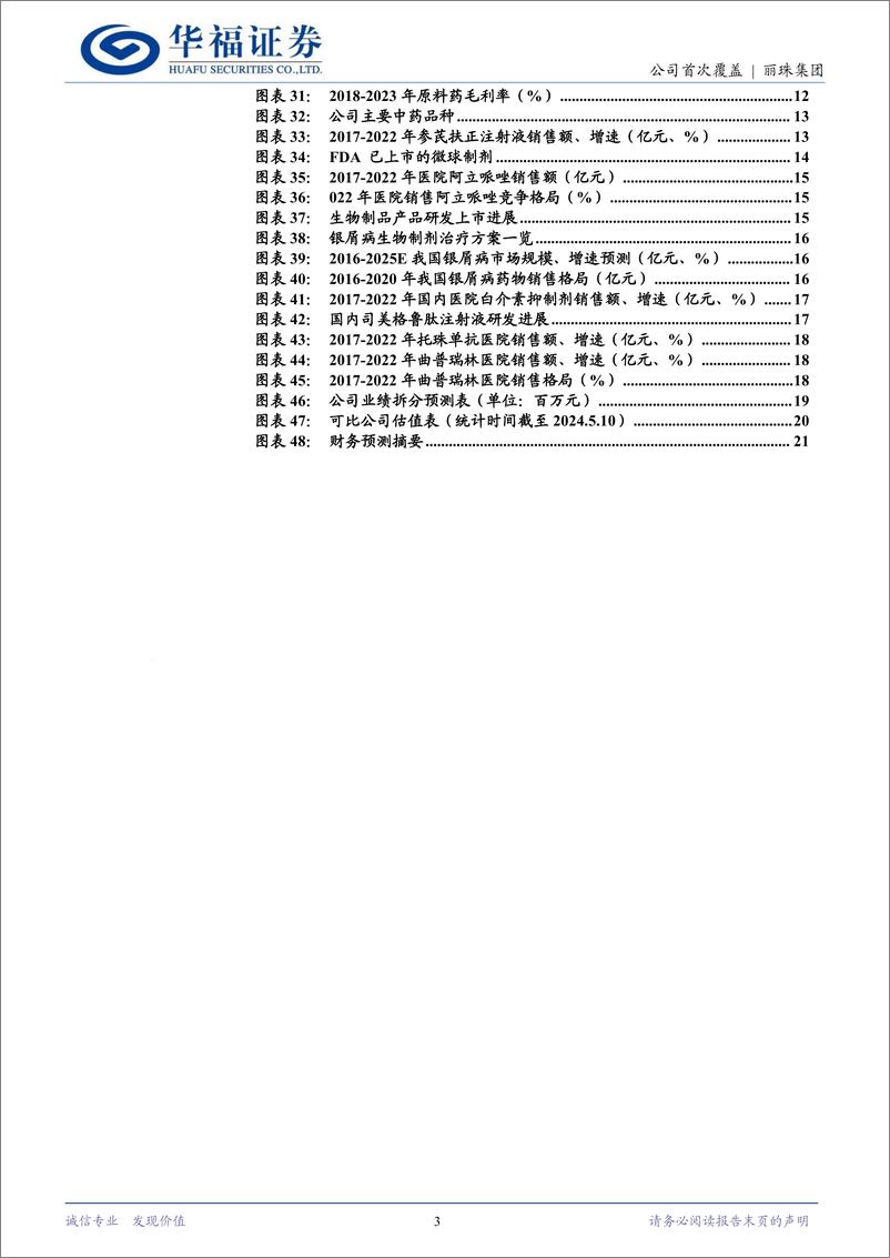 《丽珠集团(000513)创新%2b高壁垒制剂齐头并进，长期发展动力充沛-240513-华福证券-22页》 - 第3页预览图