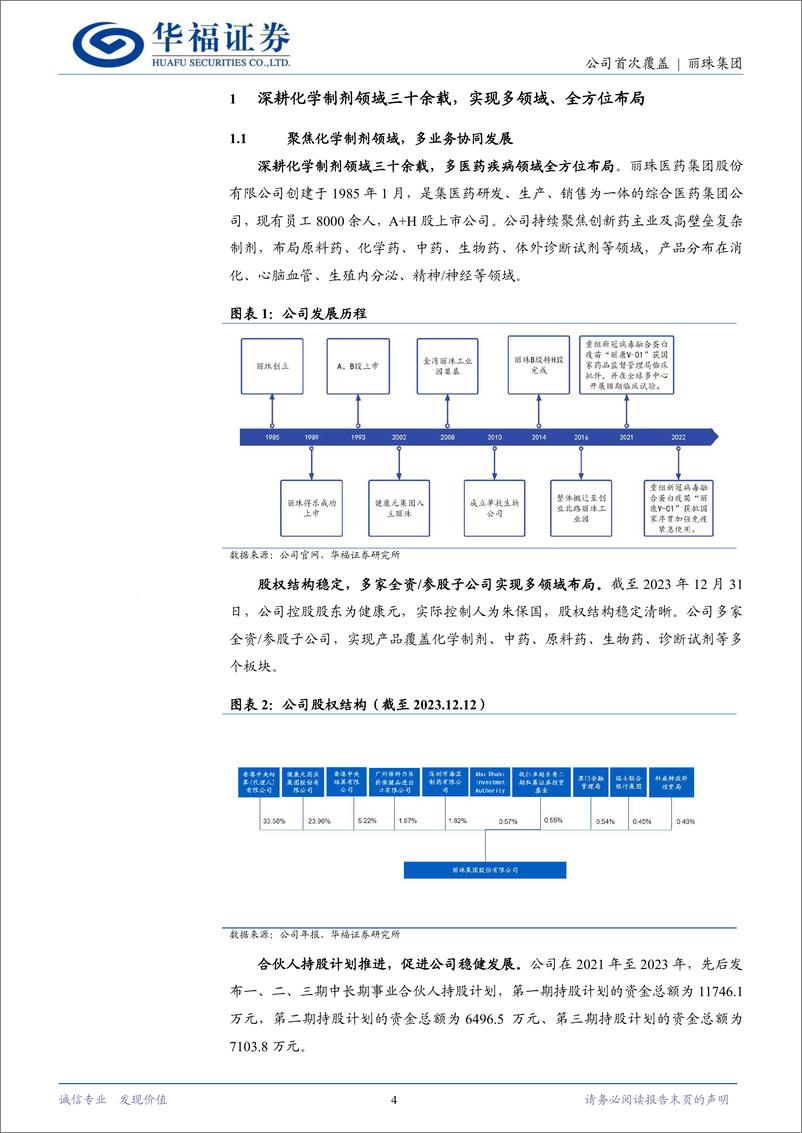 《丽珠集团(000513)创新%2b高壁垒制剂齐头并进，长期发展动力充沛-240513-华福证券-22页》 - 第4页预览图