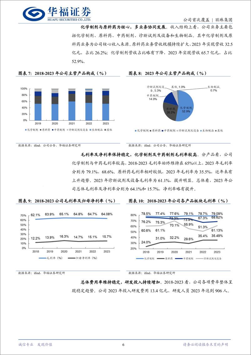 《丽珠集团(000513)创新%2b高壁垒制剂齐头并进，长期发展动力充沛-240513-华福证券-22页》 - 第6页预览图