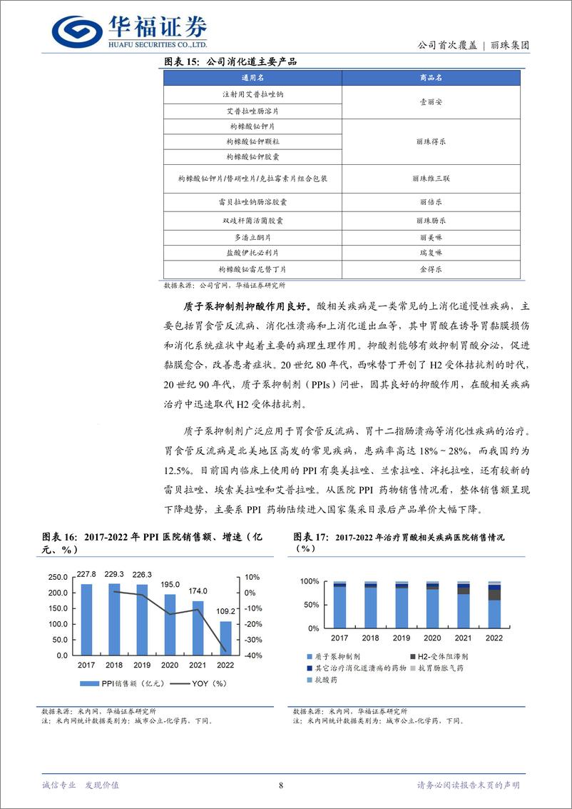 《丽珠集团(000513)创新%2b高壁垒制剂齐头并进，长期发展动力充沛-240513-华福证券-22页》 - 第8页预览图