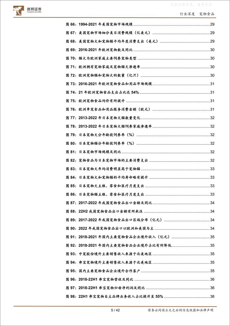 《德邦证券-宠物行业深度：全方位探究宠物食品赛道的稀缺性、趋势与投资机会-230222》 - 第5页预览图