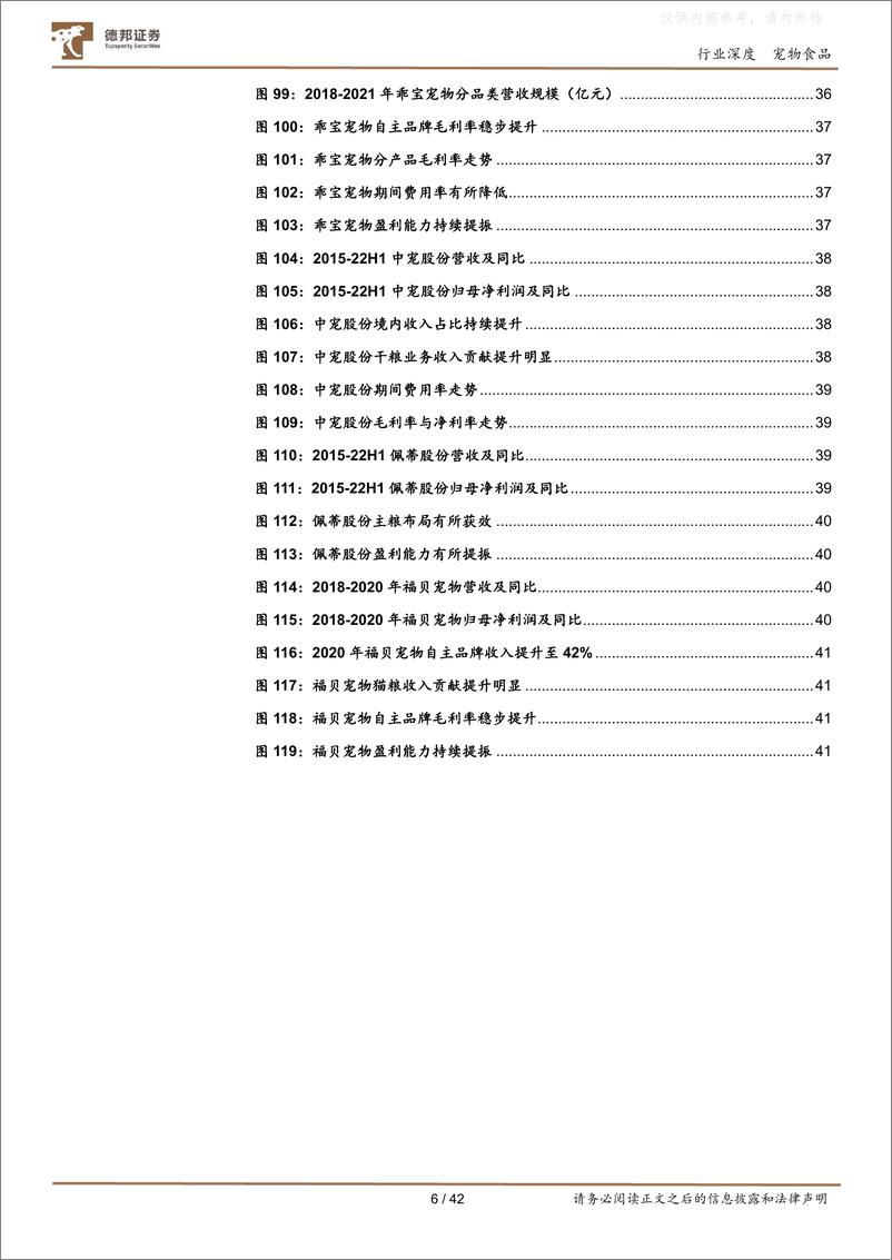 《德邦证券-宠物行业深度：全方位探究宠物食品赛道的稀缺性、趋势与投资机会-230222》 - 第6页预览图