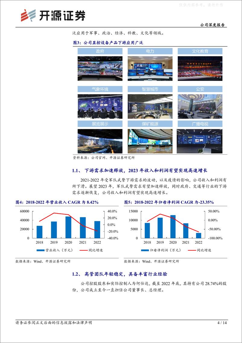 《开源证券-淳中科技(603516)公司深度报告：显控龙头，拐点将至-230507》 - 第4页预览图