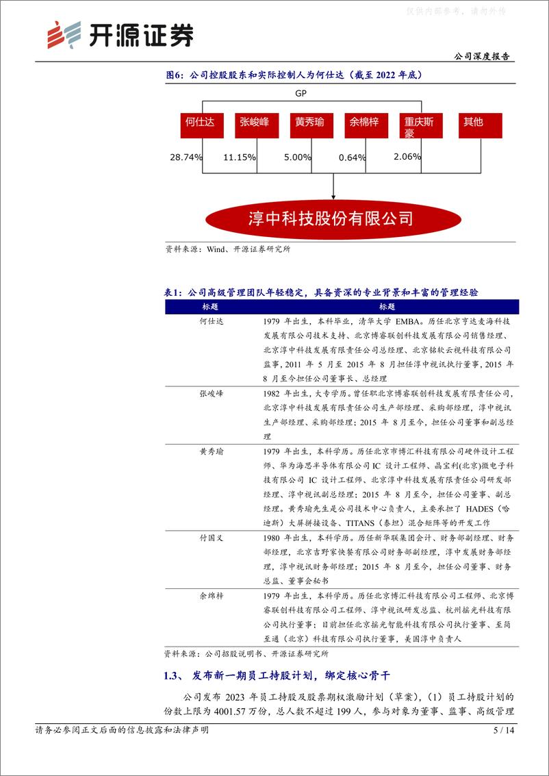 《开源证券-淳中科技(603516)公司深度报告：显控龙头，拐点将至-230507》 - 第5页预览图