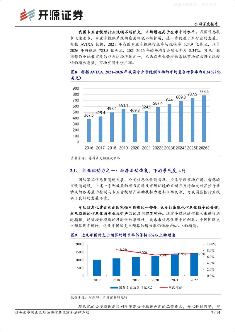 《开源证券-淳中科技(603516)公司深度报告：显控龙头，拐点将至-230507》 - 第7页预览图