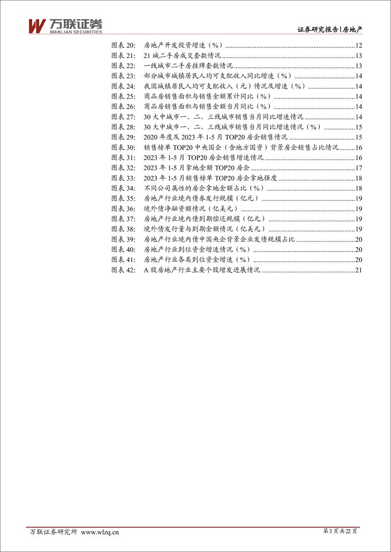 《房地产行业2023年中期投资策略报告：春风来不远，探寻新平衡-20230621-万联证券-22页》 - 第4页预览图