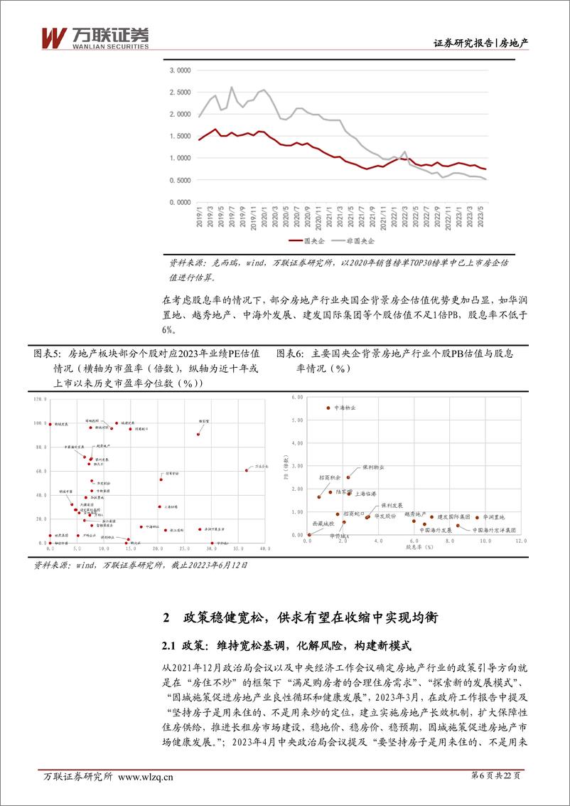 《房地产行业2023年中期投资策略报告：春风来不远，探寻新平衡-20230621-万联证券-22页》 - 第7页预览图