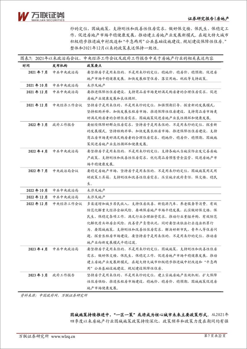 《房地产行业2023年中期投资策略报告：春风来不远，探寻新平衡-20230621-万联证券-22页》 - 第8页预览图