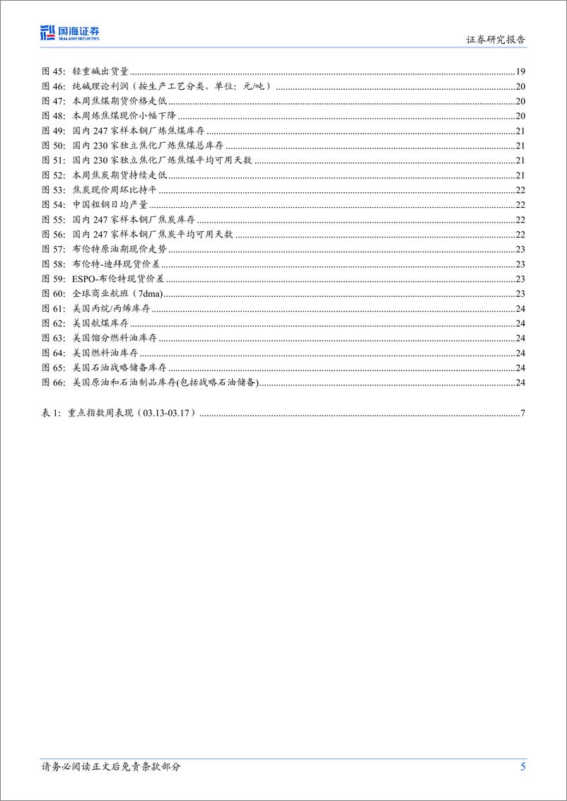 《钢铁和大宗商品行业周报：宏观避险情绪高涨，短期商品震荡弱运行-20230321-国海证券-30页》 - 第6页预览图