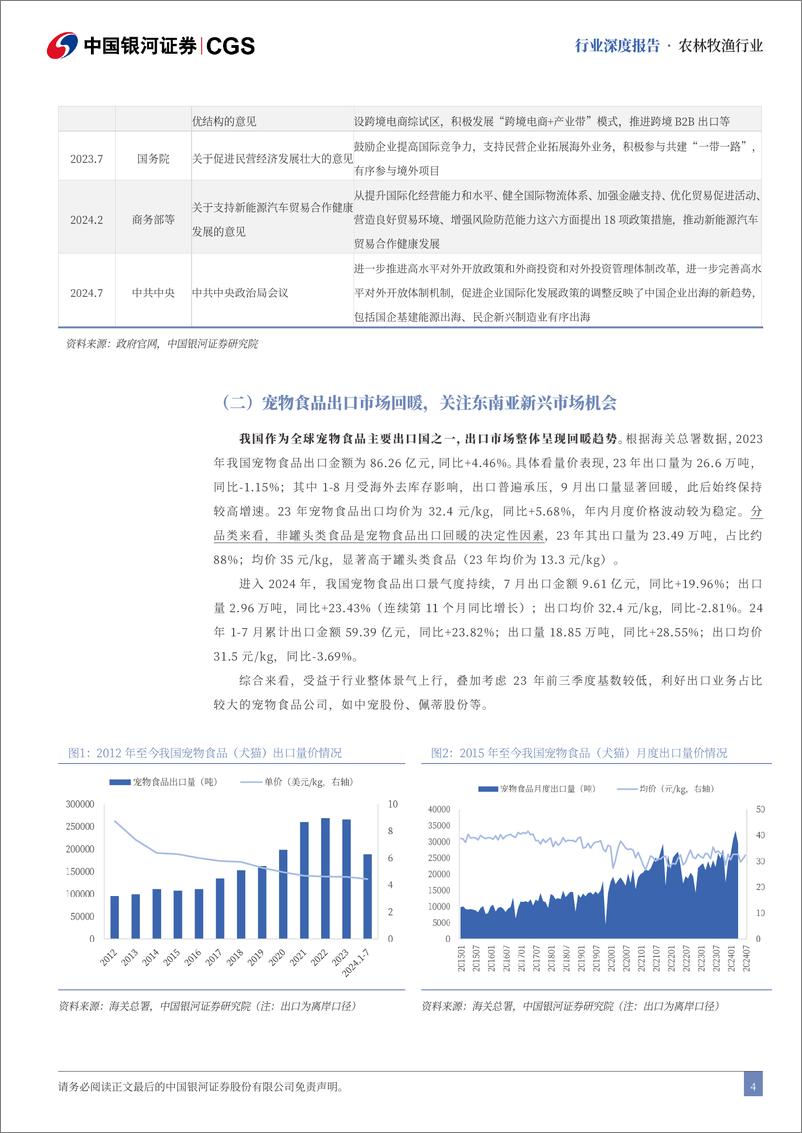 《农林牧渔行业深度报告：把握宠食出海机遇，探索出海新模式-240826-银河证券-26页》 - 第4页预览图