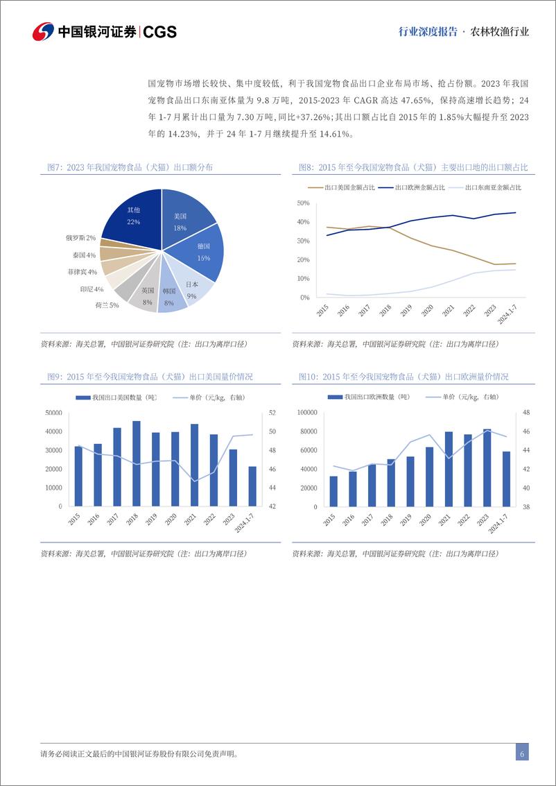 《农林牧渔行业深度报告：把握宠食出海机遇，探索出海新模式-240826-银河证券-26页》 - 第6页预览图