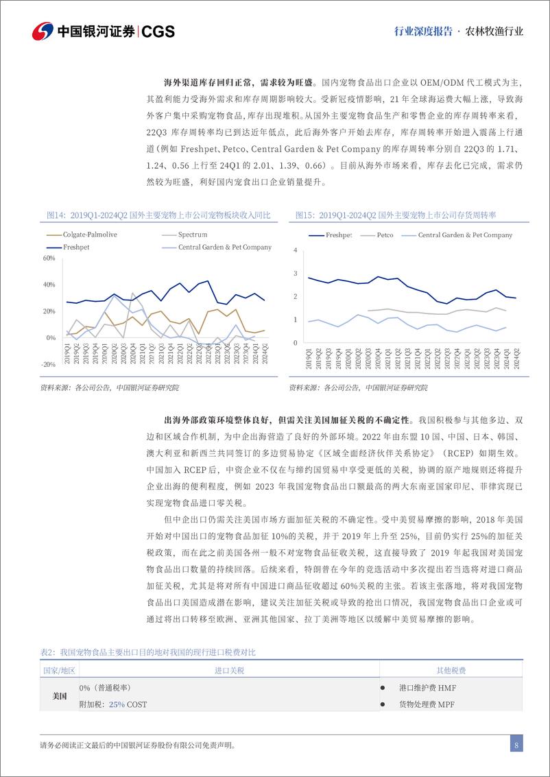 《农林牧渔行业深度报告：把握宠食出海机遇，探索出海新模式-240826-银河证券-26页》 - 第8页预览图