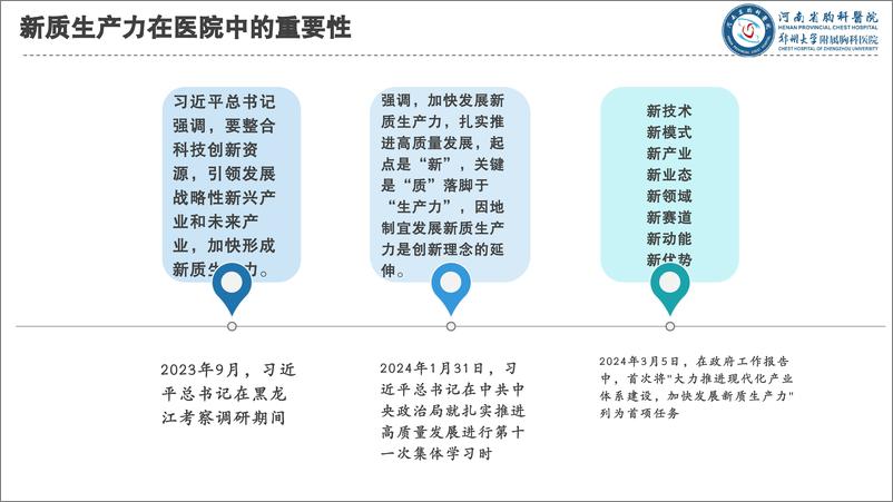 《李常生：新质生产力下医院高质量发展与精细化管理》 - 第3页预览图