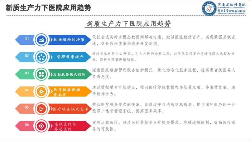 《李常生：新质生产力下医院高质量发展与精细化管理》 - 第4页预览图