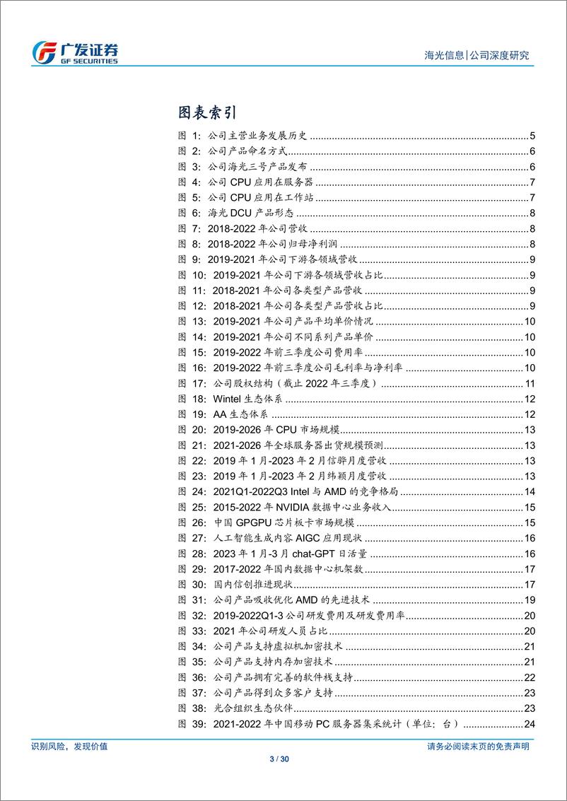 《海光信息-公司研究报告-国产CPUDCU领航者AIGC时代迎新机遇-23032430页》 - 第3页预览图