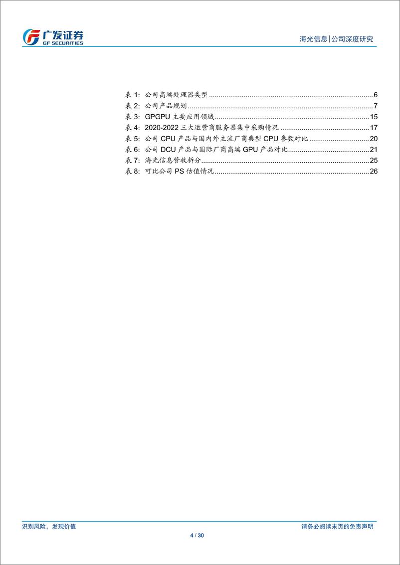 《海光信息-公司研究报告-国产CPUDCU领航者AIGC时代迎新机遇-23032430页》 - 第4页预览图