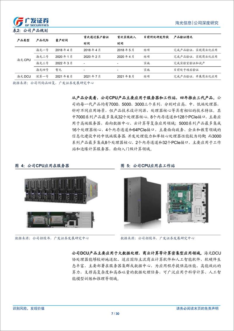 《海光信息-公司研究报告-国产CPUDCU领航者AIGC时代迎新机遇-23032430页》 - 第7页预览图