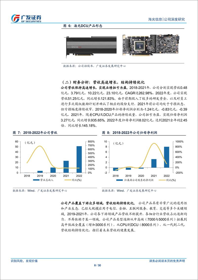 《海光信息-公司研究报告-国产CPUDCU领航者AIGC时代迎新机遇-23032430页》 - 第8页预览图