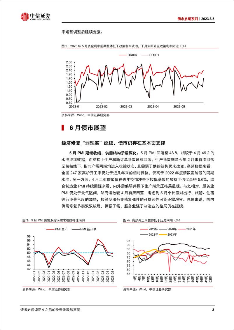 《债市启明系列：6月债市展望-20230605-中信证券-20页》 - 第4页预览图