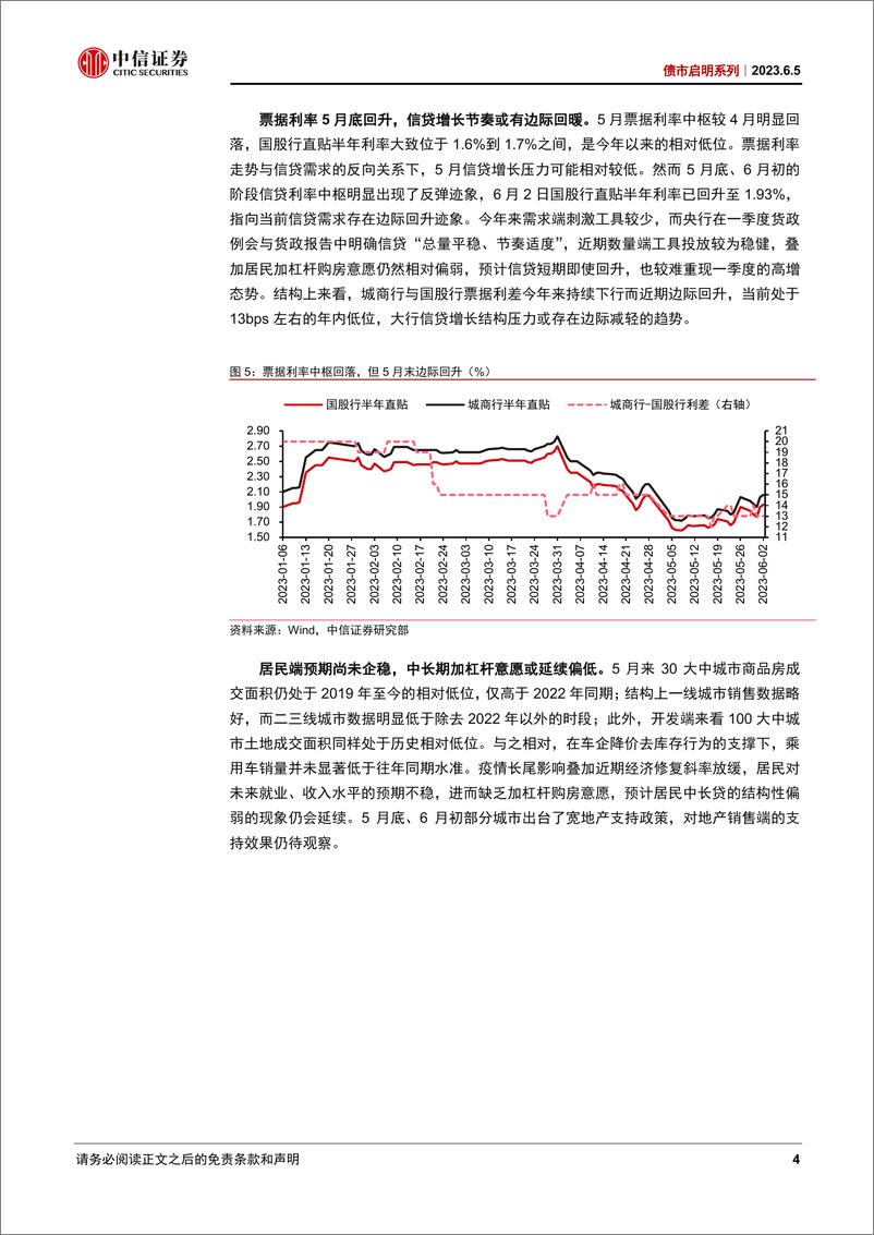 《债市启明系列：6月债市展望-20230605-中信证券-20页》 - 第5页预览图