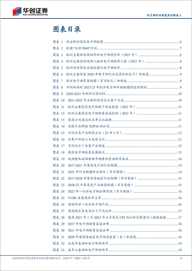 《电子烟行业深度系列报告三：欧洲市场，替烟趋势明确，市场方兴未艾-20230613-华创证券-29页》 - 第5页预览图