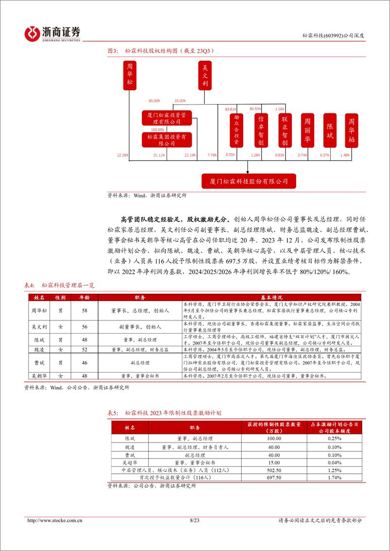 《深度报告-20240329-浙商证券-松霖科技-603992.SH-松霖科技深度报IDM代工首创厨卫+美容双驱23页》 - 第8页预览图