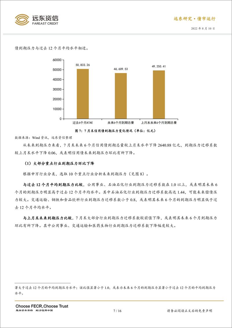 《远东资信-信用债收益率和利差均下行，房地产债券大量逾期 ——2022 年 7 月信用债市场运行报告-17页》 - 第8页预览图