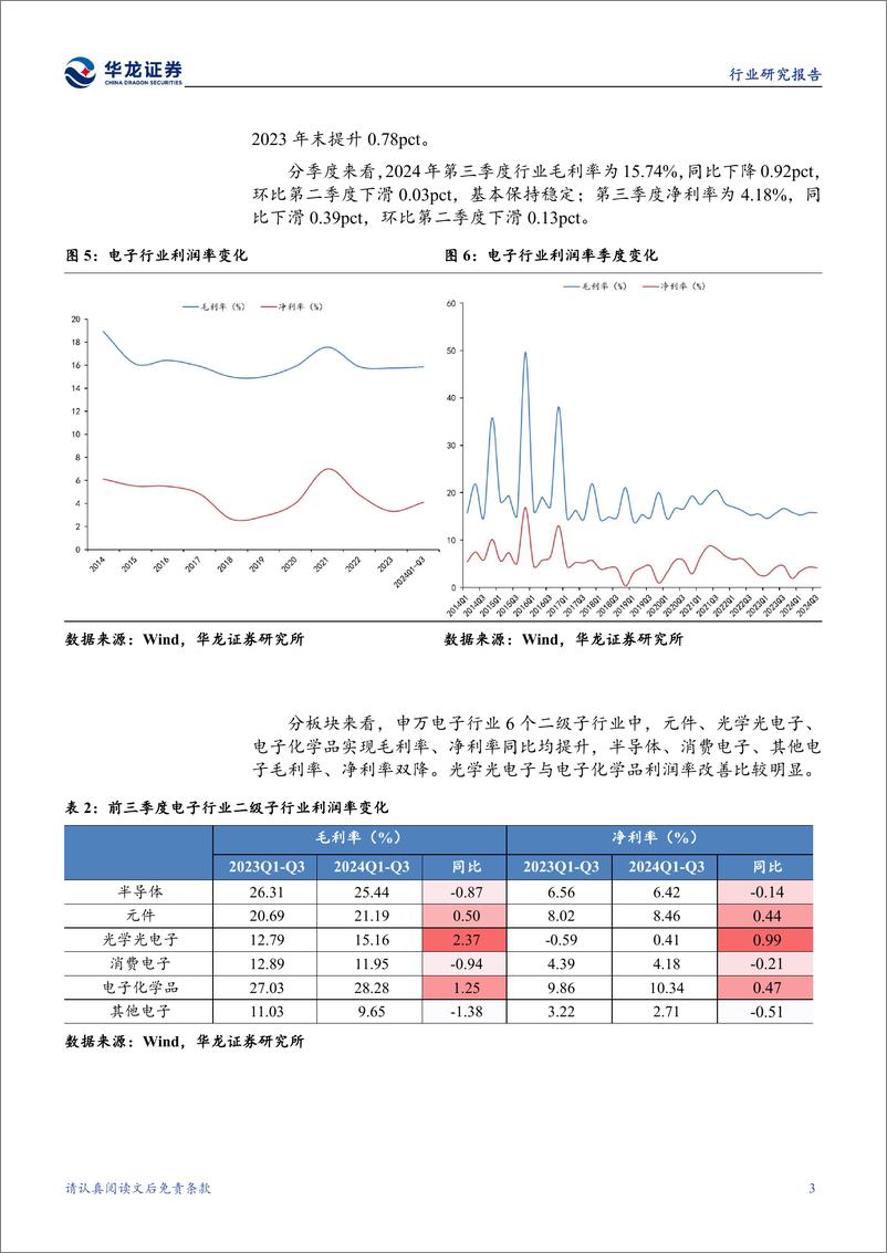 《电子行业2024年三季报综述：业绩持续改善，政策加持国产替代有望加速-241112-华龙证券-21页》 - 第8页预览图